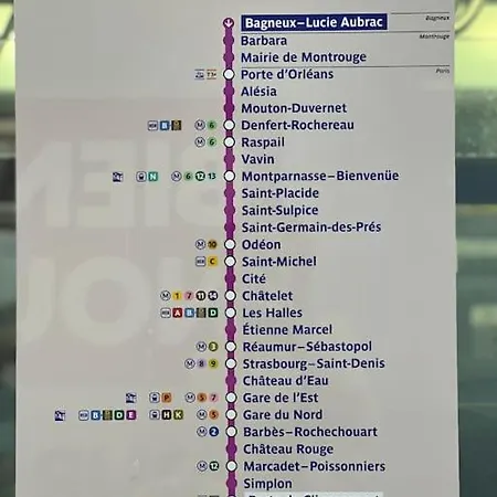 Appartamento Cosy Climatisé Proche Métro Paris Bagneux (Hauts-de-Seine)